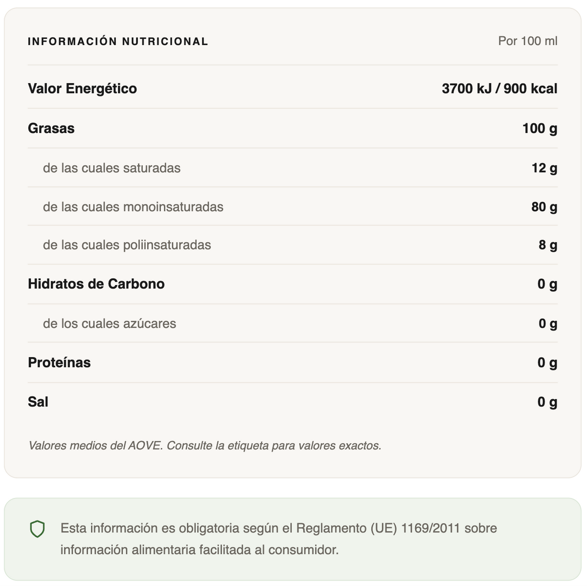 Información nutricional del producto